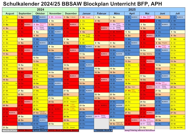 Pflege Bloecke