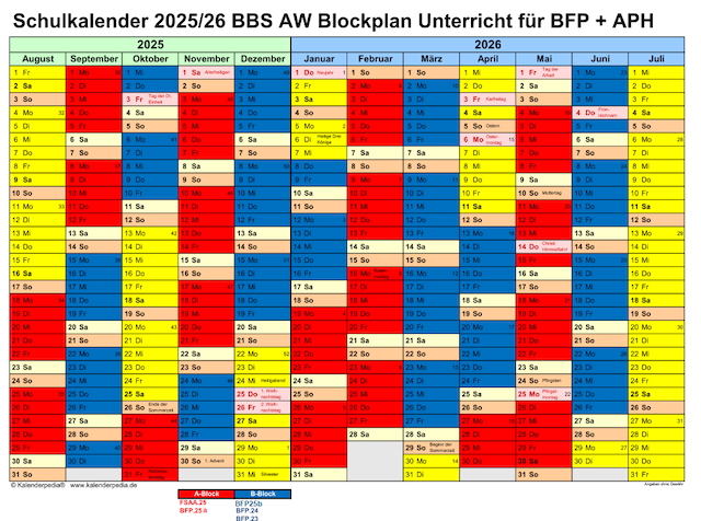 blockplan pflege 25
